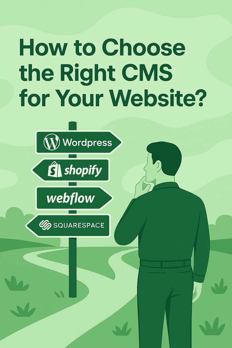 the Right CMS for Your Website